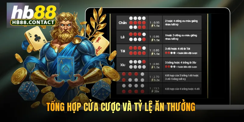 Cách Chơi Xóc Đĩa HB88 - Bí Kíp Giành Chiến Thắng Hiệu Quả 4 Tổng hợp cửa cược và tỷ lệ ăn thưởng