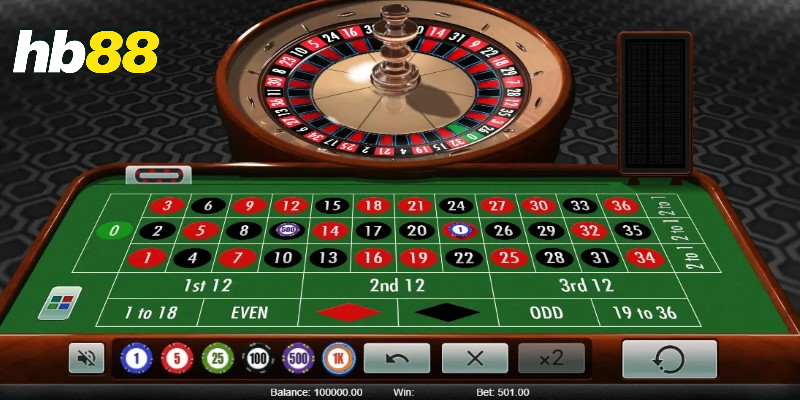 Roulette là gì? Cách hoạt động của trò chơi